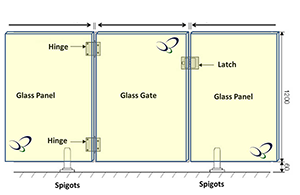 Frameless Glass Fencing Frameless Glass Design